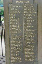 Honour Roll 2: 25-March-2016