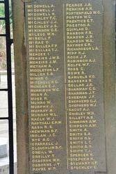 Honour Roll 3 : 25-March-2016