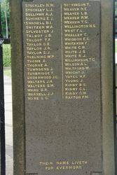 Honour Roll 4 : 25-March-2016