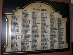 Tablet 2 : 17-October-2014