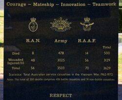 25-July-2022
