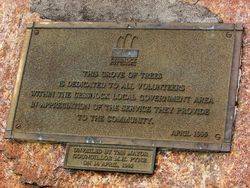 Inscription : 26-May-2015