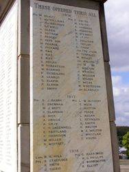 Honour Roll : 04-October-2014