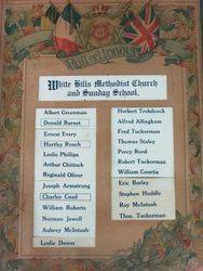 Honour Roll 2 : 18-March-2015