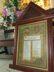 Honour Roll 3 : 18-March-2015