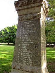 Honour Roll : 14-June-2015