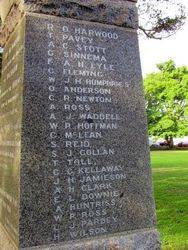 Honour Roll 3 : 14-June-2015