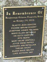 Back Inscription Closeup : 15-December-2014